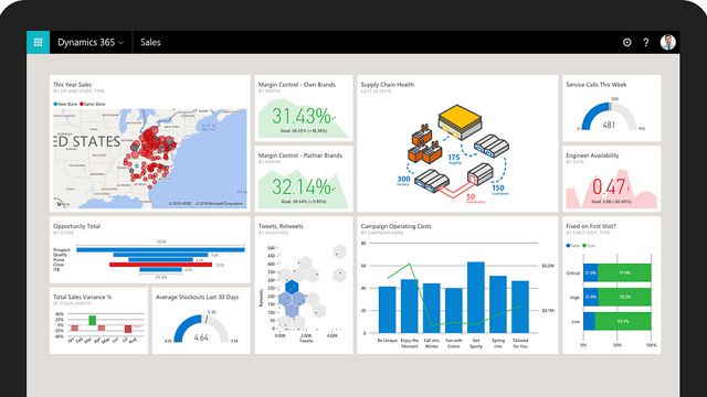 Streamline your sales team’s processes with Microsoft Dynamics 365 for Sales, Business Edition